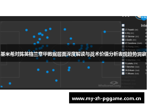 基米希对阵英格兰意甲数据层面深度解读与战术价值分析表现趋势洞察 基米希对阵英格兰意甲数据层面深度解读与战术价值分析表现趋势洞察